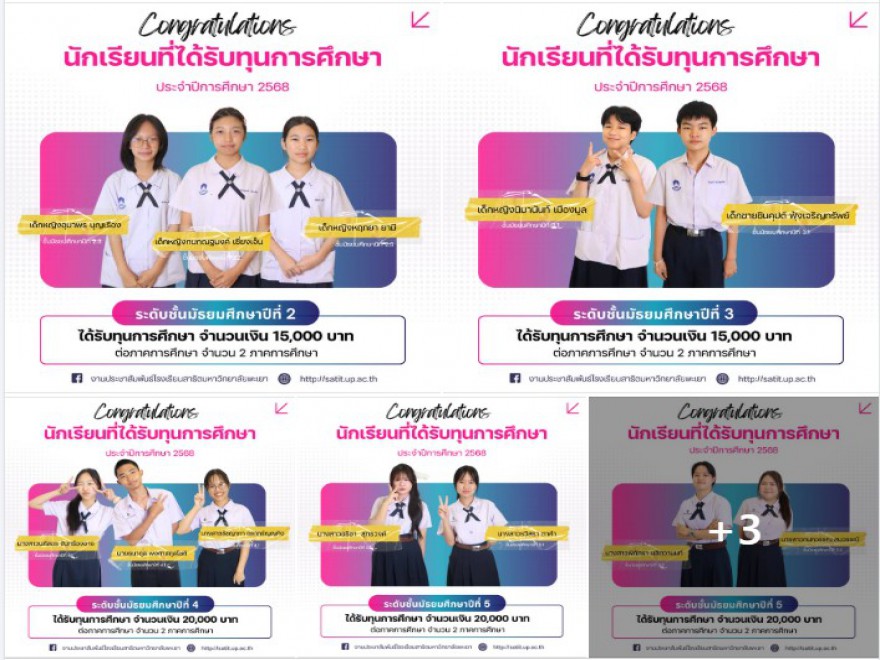 ขอแสดงความยินดีนักเรียนที่ได้รับทุนการศึกษา โรงเรียนสาธิตมหาวิทยาลัยพะเยา ประจำปีการศึกษา 2568