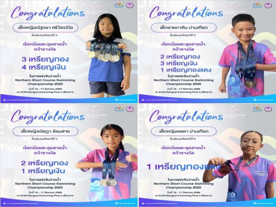 ขอแสดงความยินดีกับนักเรียน ในการแข่งขันว่ายน้ำ  Northern Short Course Swimming Championship 2025